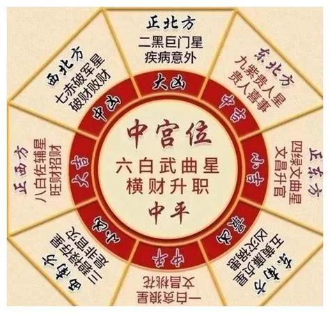 大吉星|占星术中什么是吉星和凶星？